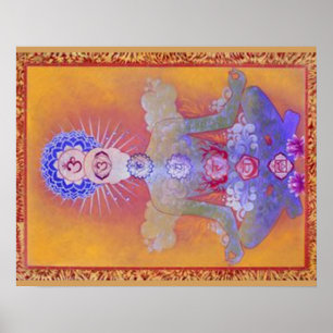 Poster do SISTEMA de CHAKRA