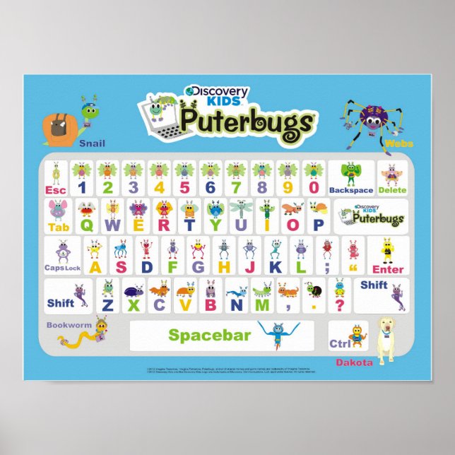 Poster do teclado Puterbugs (Frente)