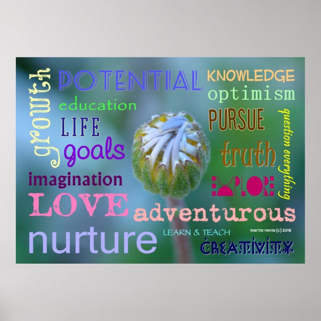 Poster do WordArt™ com potencial crescimento (Frente)