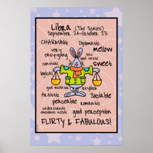 Poster do wordcloud do Libra