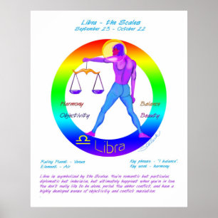 Poster do zodíaco da astrologia do Libra