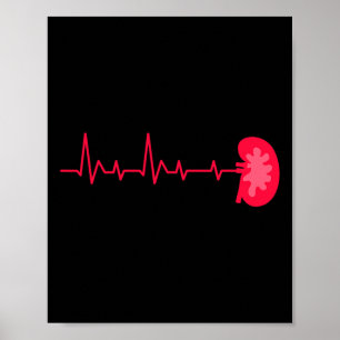 Poster Doador - Ekg Frequência Cardíaca
