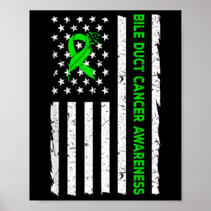 Poster Dobra biliar Sensibilização Cancer Colangiocarcino