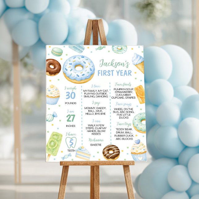 Poster Doce Aniversário de Um Ano Festa Milestone (Criador carregado)