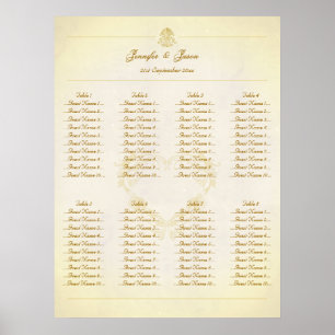 Poster Documento de Implantação de Planos de Casamento