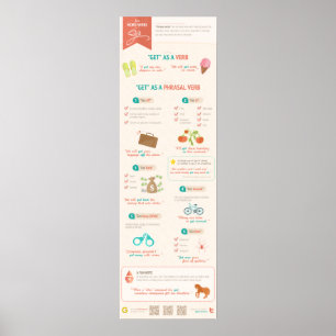 Pôster Dois verbos com "get"