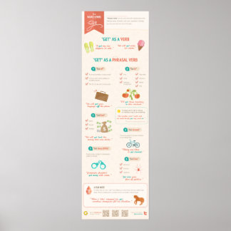 Pôster Dois verbos com "get"