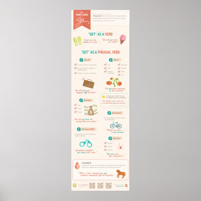 Pôster Dois verbos com "get" (Frente)