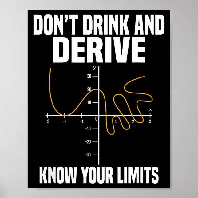 Poster Dont Drink And Derive And Know Your Limit  (Frente)