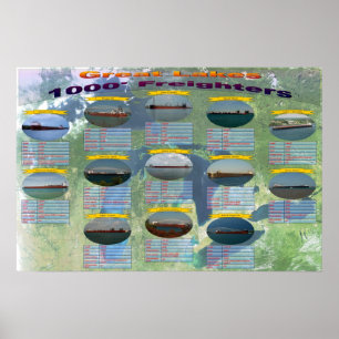 Poster dos dados dos cargueiro dos grandes lagos