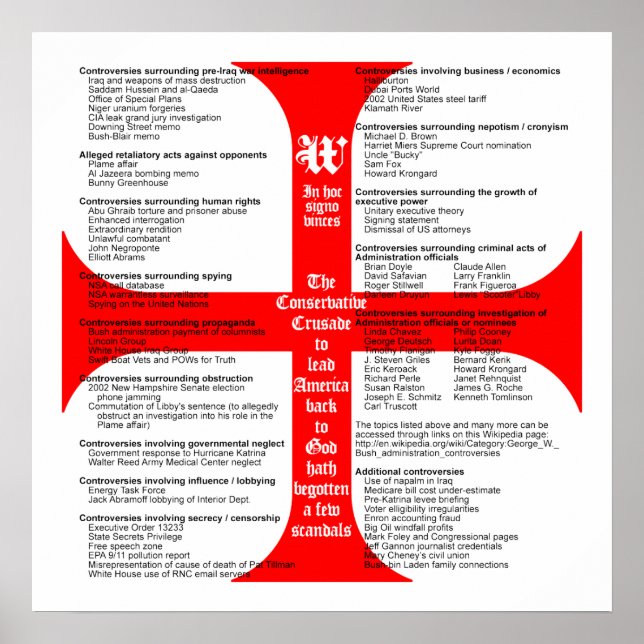 Poster dos Escândalos de Cruzada Conservadores (Frente)