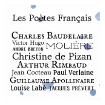 Poster dos Poetas Franceses