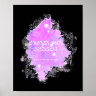 Poster Dosagem sobre fraqueza Galáxia - Cancer Biliar Dut