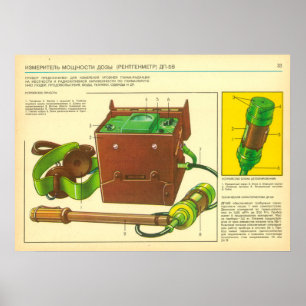 Pôster dosímetro da radiação