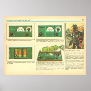 Pôster dosímetro da radiação continuado