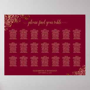 Poster Dourado no Gráfico de Casamento de Mesa Burgundy 2