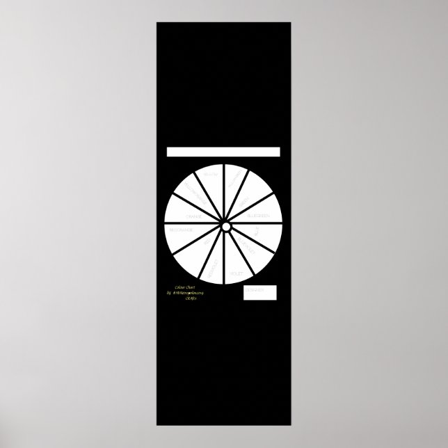 POSTER DOWNLOAD/TELEFONE INSTANTÂNEO OU MMETROPOLIM (Frente)