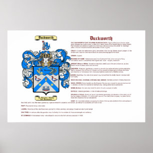 Pôster Duckworth (meaning)