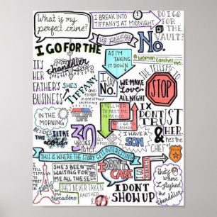 Poster Dwights Crime perfeito