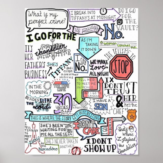 Poster Dwights Crime perfeito (Frente)