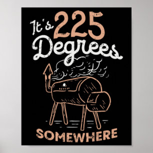Poster É 225 graus em algum lugar