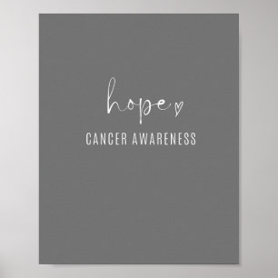 poster e Impressão de reconhecimento do cancer de 