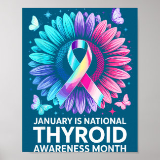 Poster É Janeiro o Mês de Conscientização da Tireoide 1