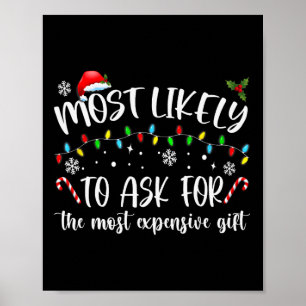 Poster É Mais Provável Solicitar O Gift Chr Mais Caro