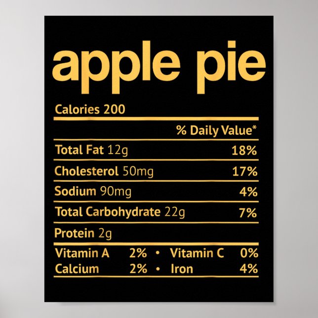 Poster E Nutrition Facts Funny Thanksgiving Christmas  (Frente)
