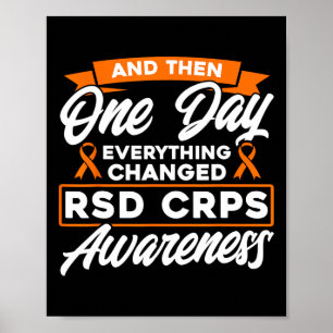 Poster E, Um Dia, Tudo Mudou De Acordo Com O RSD CRPS