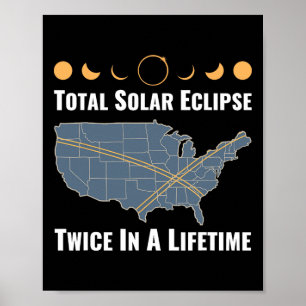 Poster Eclip Solar 2024, Duas Vezes Na Vida