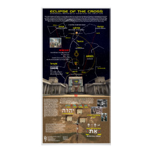 Pôster Eclipse da Cruz