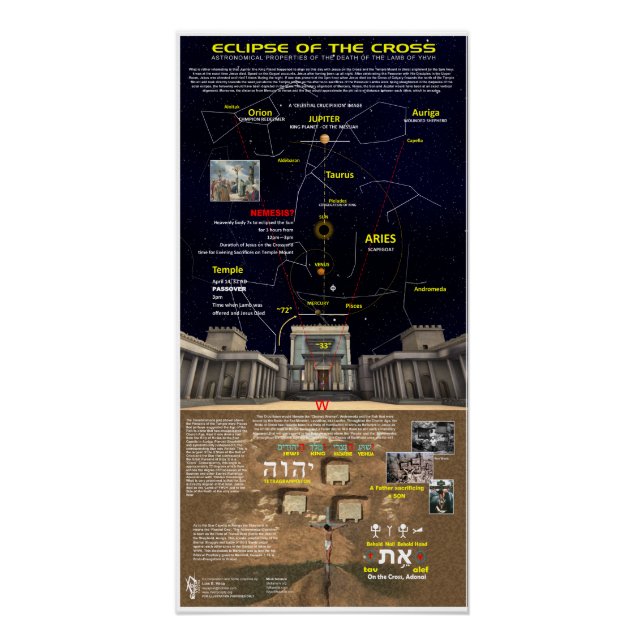 Pôster Eclipse da Cruz (Frente)