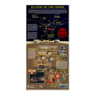 Pôster Eclipse da Cruz