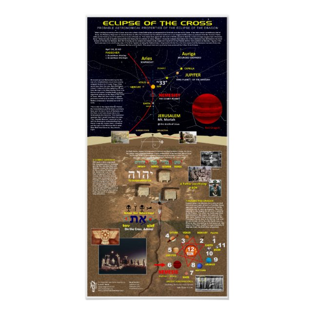 Pôster Eclipse da Cruz (Frente)
