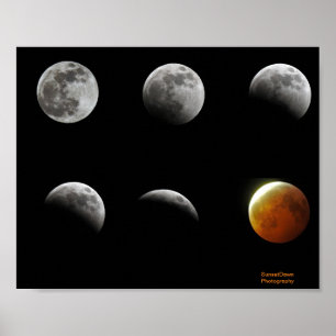 Poster Eclipse de Lua Completa 2019