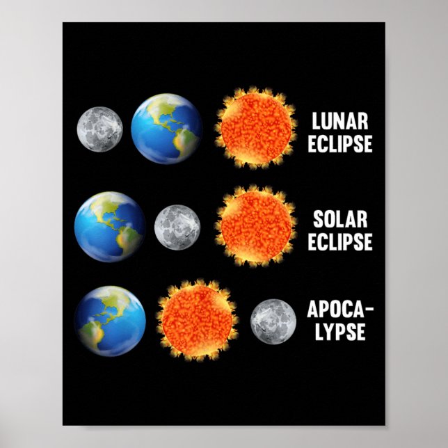 Poster Eclipse Lunar Eclipse Solar (Frente)