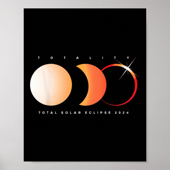 Poster Eclipse Solar 2024 Astronomia Sun Total Eclipse Gr (Frente)