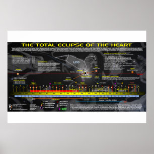 Poster Eclipse Solar Americano excelente - Coração Leão