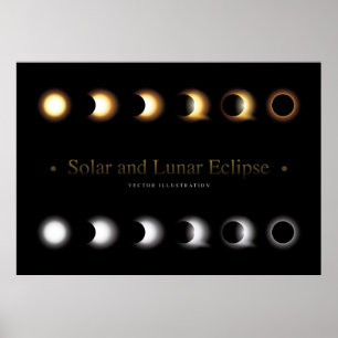 Poster Eclipse Solar e Lunar