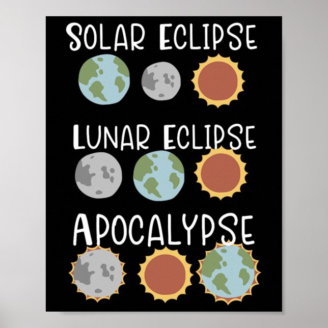 Poster Eclipse Solar Lunar E Apocalipse Abril 8 De Abril  (Frente)