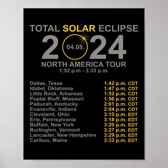 Poster Eclipse Solar Total Abril 8 Caminho Do Eclipse (Frente)