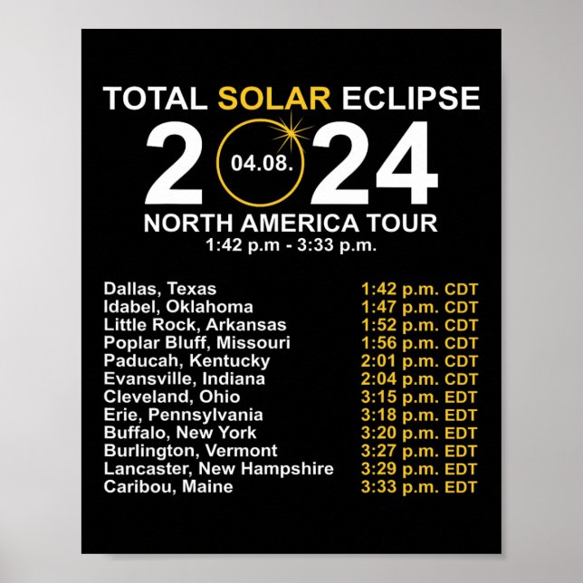 Poster Eclipse Solar Total Abril 8 Caminho Do Eclipse (Frente)