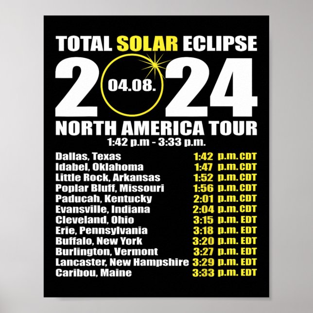 Poster Eclipse Solar Total Abril 8 Caminho Do Eclipse 3 (Frente)
