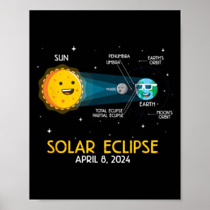 Poster Eclipse Solar Total Divertido Fofo Ciência Astrono
