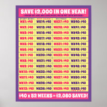 Economize US$ 2.000 em um ano! Objetivos de Dinhei