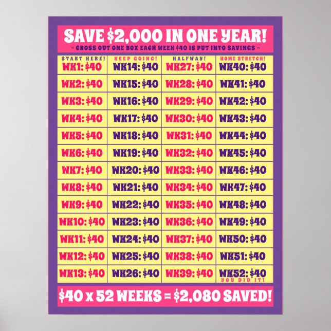 Poster Economize US$ 2.000 em um ano! Objetivos de Dinhei (Frente)