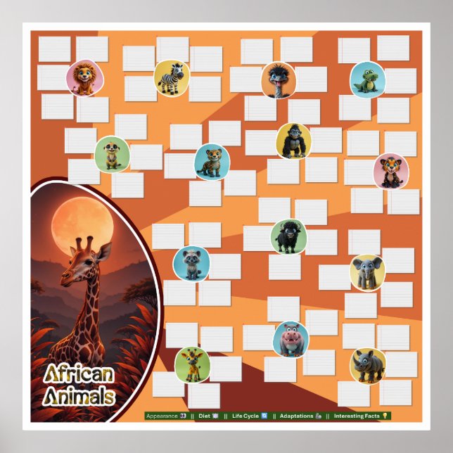 Poster Edit Product: African Animal Comparison Research  (Frente)