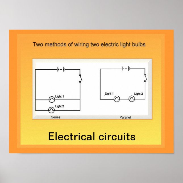 Pôster Educação, ciência, circuitos elétricos (Frente)
