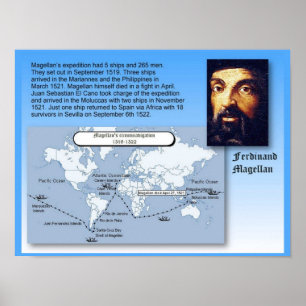 Poster Educação, história, a viagem de Magellan